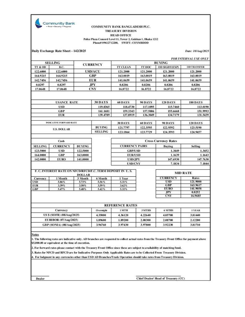 Index of /wp-content/uploads/2025/08